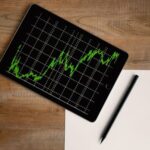 Stock Market Strategies